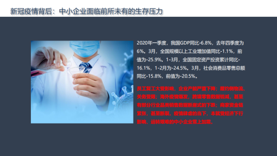 精华摘要|文章回顾南山区块链行业精英分享会7