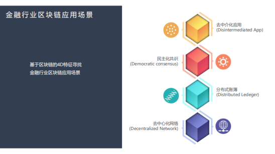 精华摘要|文章回顾南山区块链行业精英分享会12