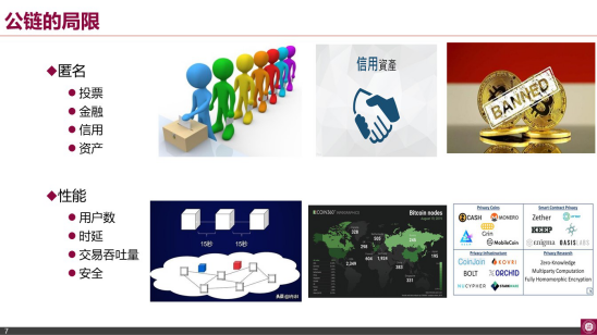 精华摘要|文章回顾南山区块链行业精英分享会18