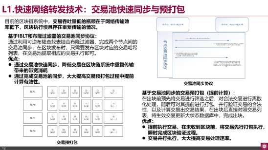 精华摘要|文章回顾南山区块链行业精英分享会23