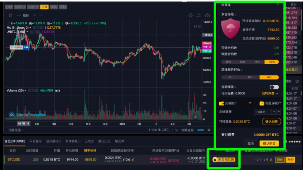 币圈产品经理进入2.0时代1