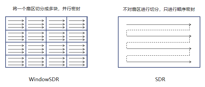 IPFs技术学校“春秋五师”1