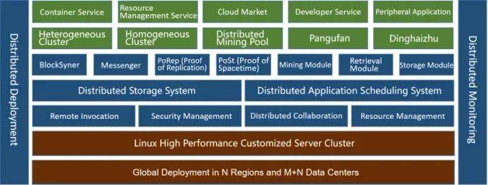 IPFs技术学校“春秋五师”3