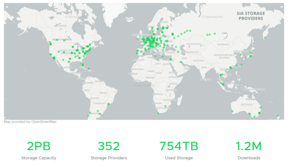 分布式存储——千亿存储市场的蓝海大战11
