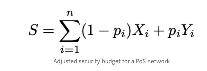 大空头2.0？ PoS和DeFi可以从MBS学到什么3