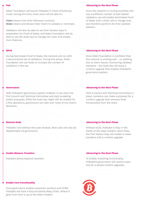 关于eth转让费没有投诉的背后：受害者也是肇事者1