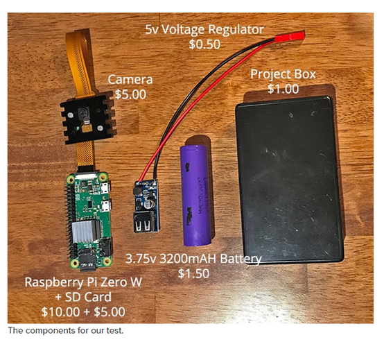 硬核！外国开发商用25美元制造了一个区块链警用相机3