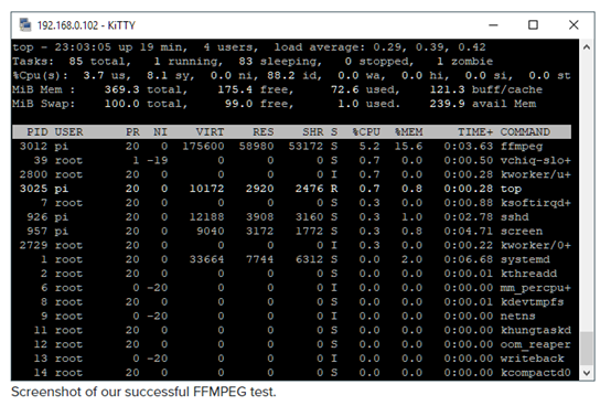 硬核！外国开发商用25美元制造了一个区块链警用相机9