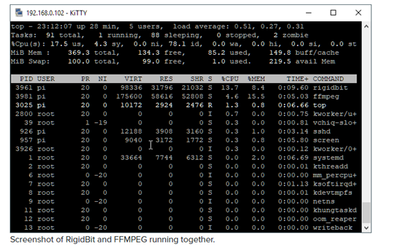 硬核！外国开发商用25美元制造了一个区块链警用相机11