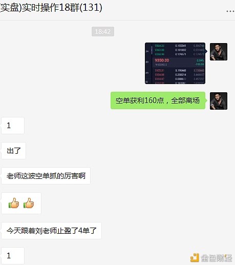 刘哥说币:BTC空单小赚160点1 刘哥说币:BTC空单小赚160点1
