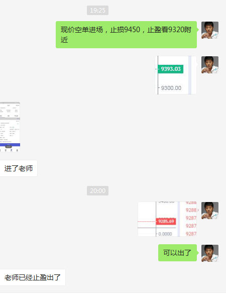 陈楚初:比特币晚间9390附近指导空单进场  9320离场完美盈利70点