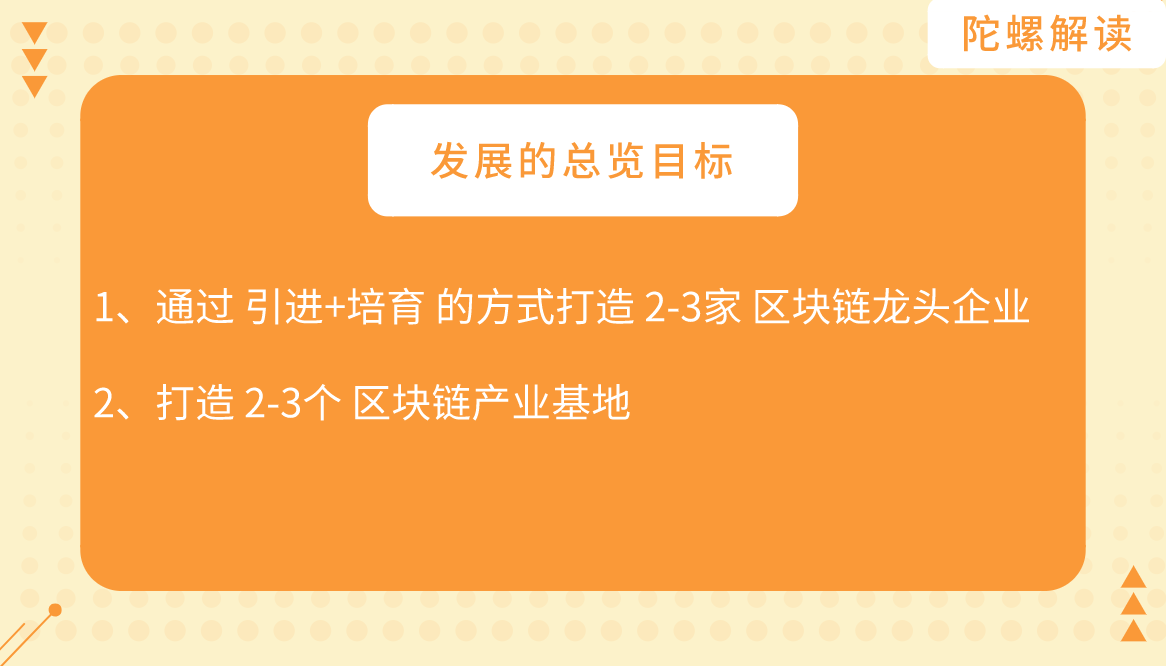 解读《广州市促进区块链产业创新发展的实施意见(2020-2022)》2 解读《广州市促进区块链产业创新发展的实施意见(2020-2022)》2