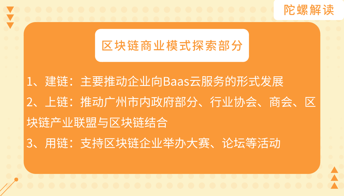 解读《广州市促进区块链产业创新发展的实施意见(2020-2022)》4 解读《广州市促进区块链产业创新发展的实施意见(2020-2022)》4