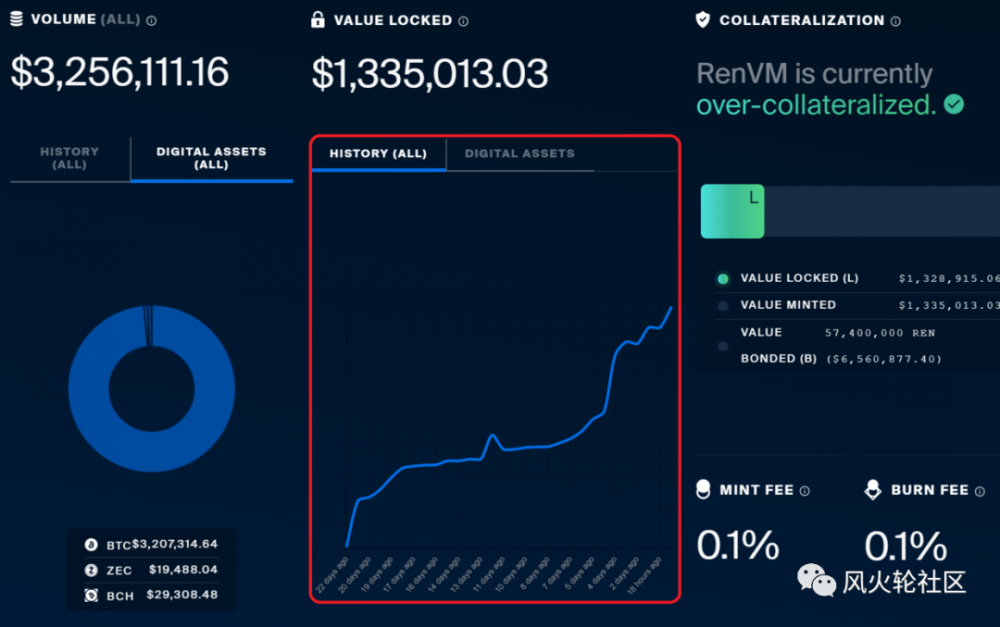 该defi硬币将被清除?追逐热钱币要比从卖水和铁锹的“ defi gold rush”中买香更好吗? —Pepe资源管理器vol05 Ren4 该defi硬币将被清除?追逐热钱币要比从卖水和铁锹的“ defi gold rush”中买香更好吗? —Pepe资源管理器vol05 Ren4