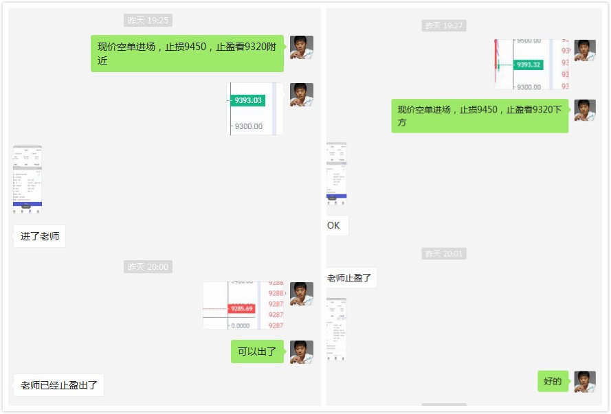 陈楚初：昨日顺势反弹做空  获利近400点