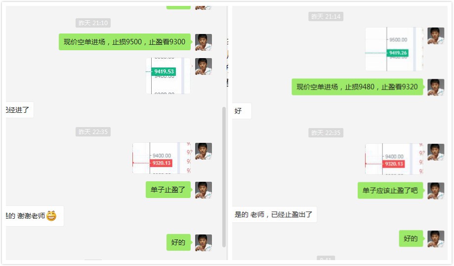 陈楚初：昨日顺势反弹做空  获利近400点1