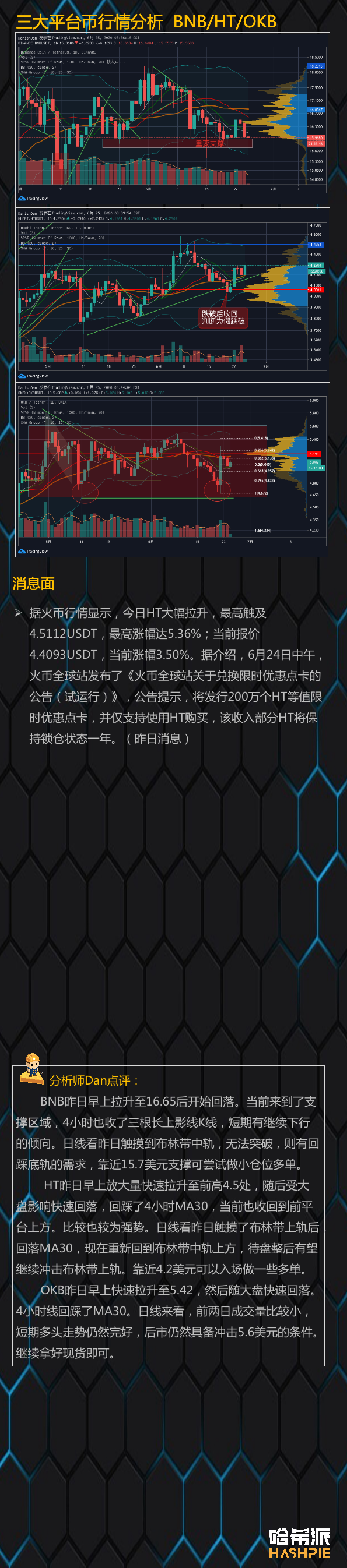 美国股市再次暴跌， btc流入量增加1