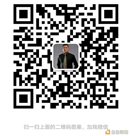 实战解析币圈 6/25行情分析建议 暴跌600个点位之后 你还敢进多单吗1