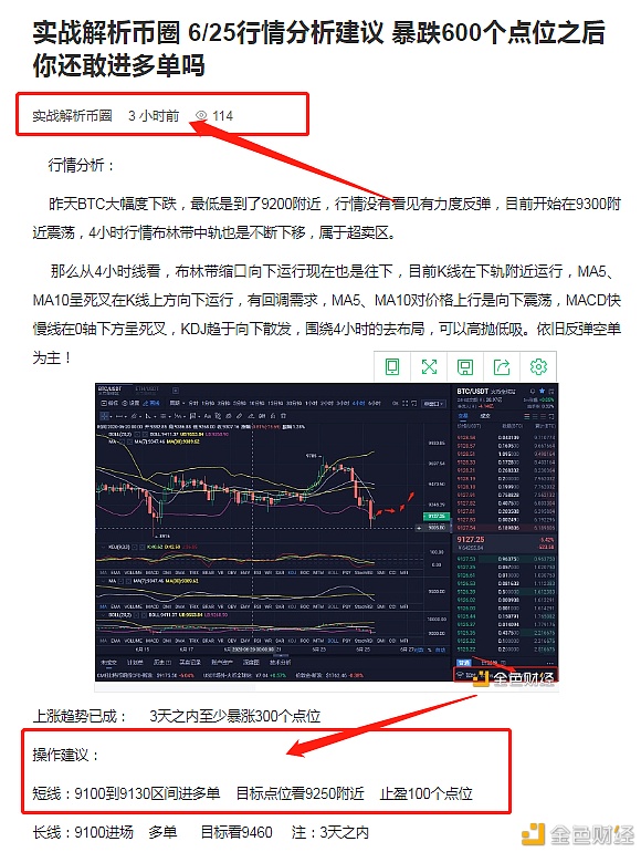 比特币午间操作建议 带客户完美止盈100个点位