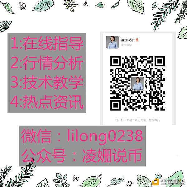 凌姗说币：6.26比特币,以太坊凌晨行情分析策略,庄家手法之绝,置之死地而后生？3