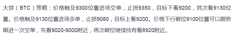 于集鑫:6月26日BTC/BCH/ETH晚间行情分析