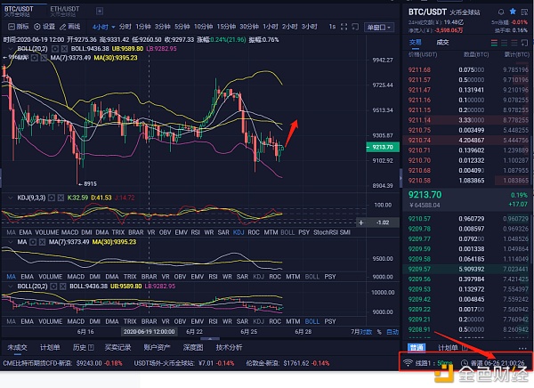 程博说币 6/26晚间操作建议 这波跟上就能盈利 程博说币 6/26晚间操作建议 这波跟上就能盈利