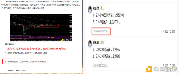 凌姗说币:比特币今日一路走低反弹,多单轻松拿下220点 凌姗说币:比特币今日一路走低反弹,多单轻松拿下220点