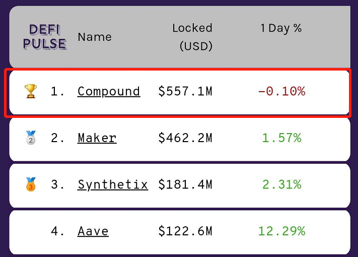 DeFi播放器：您认为您在财务管理上实际上在套利1