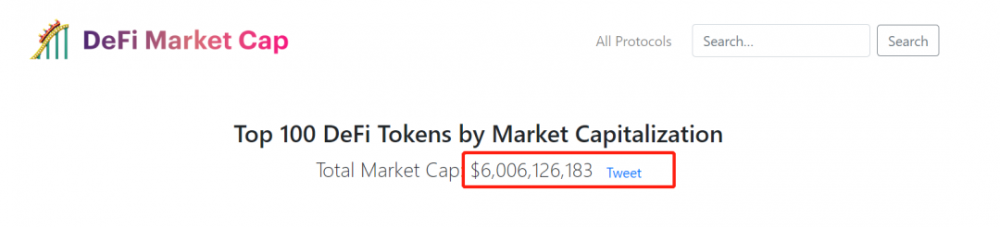 DeFi播放器：您认为您在财务管理上实际上在套利2