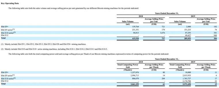Minbang International的第二股股票正式上市，这在纳斯达克背后展开了艰苦的战斗7