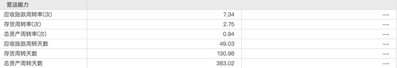益邦国际矿业机械IPO首日“亏本出售”下跌4.4%。矿业机械股的希望何在？4