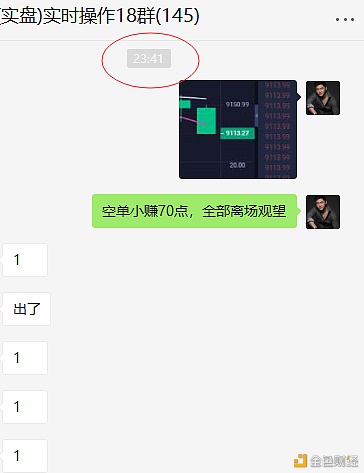 刘哥说币：BTC布局空单小赚70点1