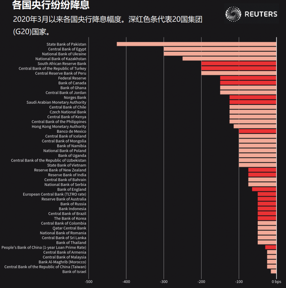 如何应对洪水时代(2)1 如何应对洪水时代(2)1