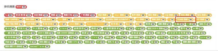 虚假的火币客户服务启动了一个真正的杀猪市场：大学生打工，每天打500个电话4