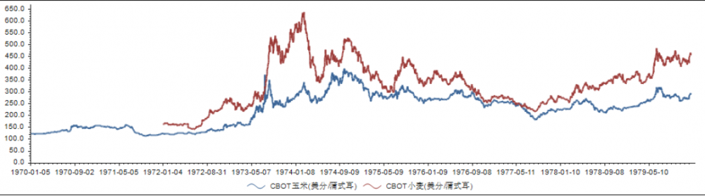 我们应该如何应对洪水泛滥的时代？3