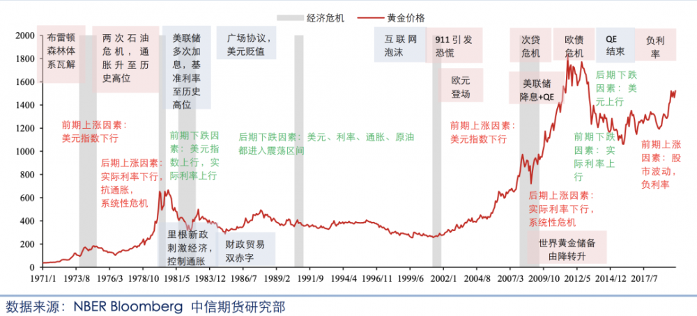 我们应该如何应对洪水泛滥的时代？5