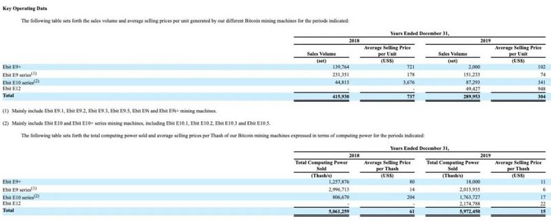 建议在今天艰难的三年结束后上市,易邦国际在敲响纳斯达克的钟声后将打好这场硬仗2 建议在今天艰难的三年结束后上市,易邦国际在敲响纳斯达克的钟声后将打好这场硬仗2