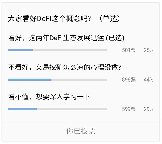 从山寨币，ICO到DeFi，这些变化发生在币圈游戏中8