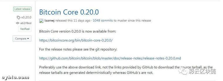 加密货币正在建立自己的文化2