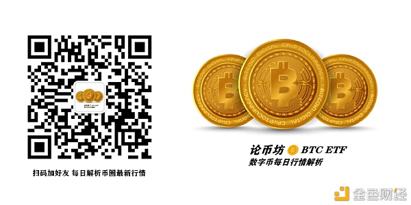 论币坊：6.30BTC早间行情分析及操作建议