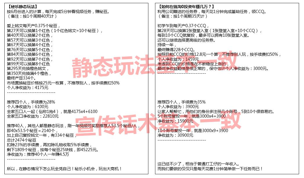 揭开资本板块：区块链噱头，拉人模式，收获数亿元3