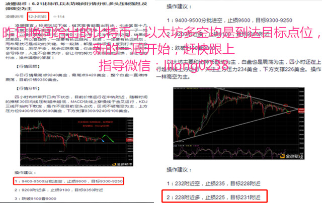凌姗说币：6.22比特币,以太坊行情分析,行情震荡多日,方向逐渐浮出水面
