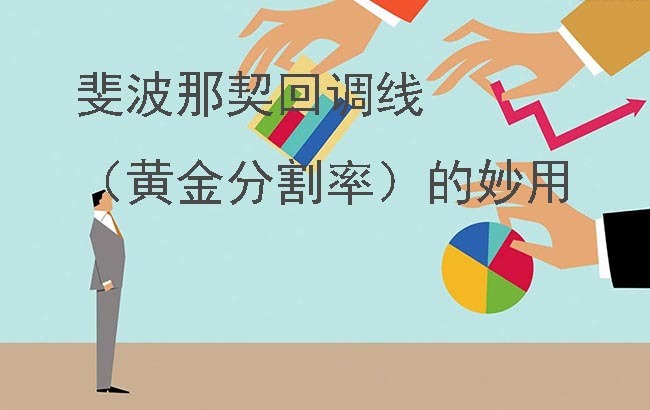 币汐柔：6.28比特币投资技巧之斐波那契回调线的实战应用