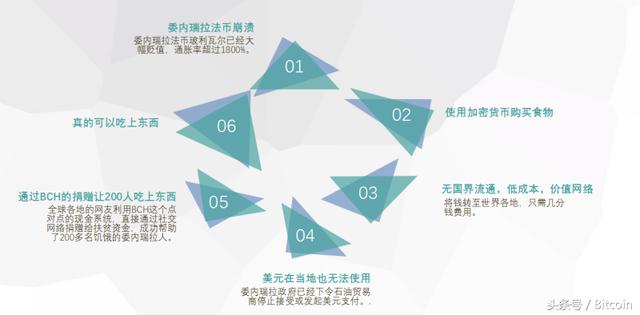 善者人心,BCH,一个神奇的数字货币 善者人心,BCH,一个神奇的数字货币