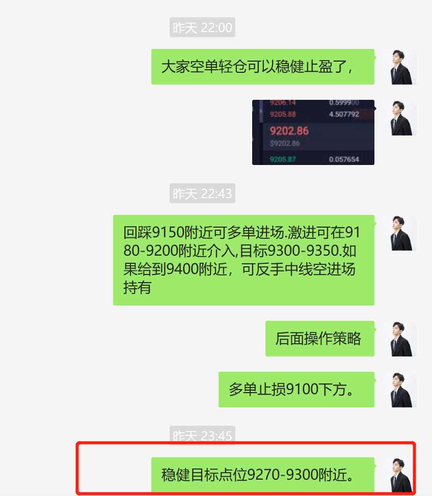 星悦论币:7.1BTC小幅反弹,日内多空3连盈 恭喜跟进的朋友5