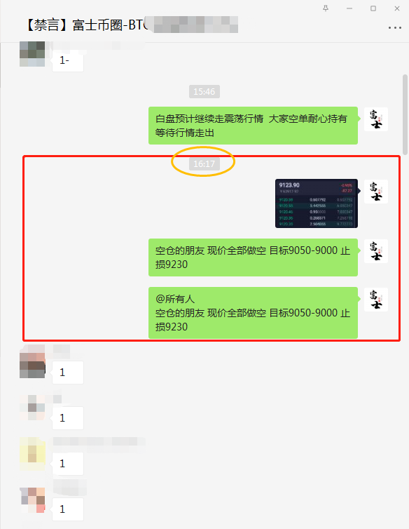富士币圈-07.03 白盘行情不大 空单获利90点1