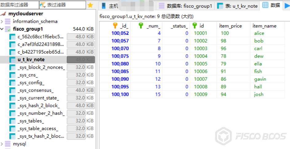 如何解释“我篡改了区块链”的问题3