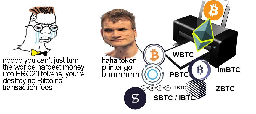 道坊加密智能：资本化Dao排行榜? 标题?6