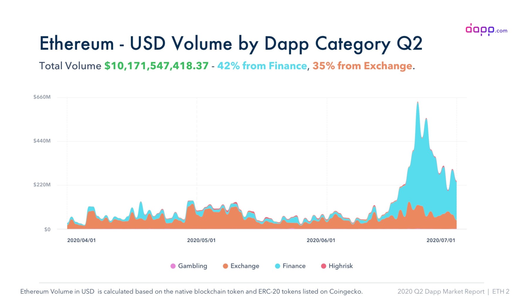 为什么化合物成为了燃料电池市场爆发的催化剂2
