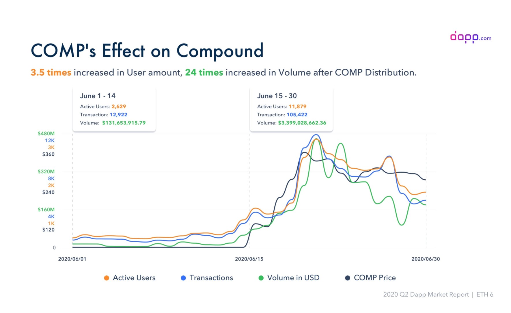 为什么化合物成为了燃料电池市场爆发的催化剂3